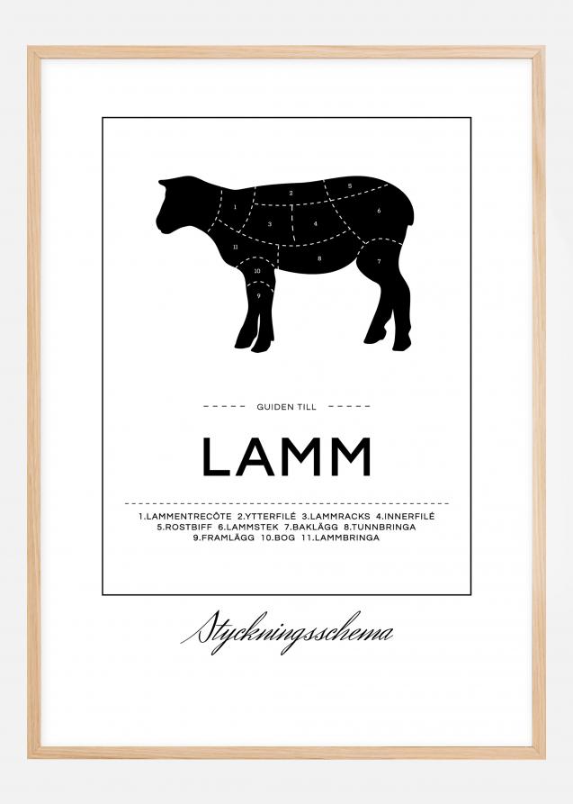 Styckningsschema lamm Poster