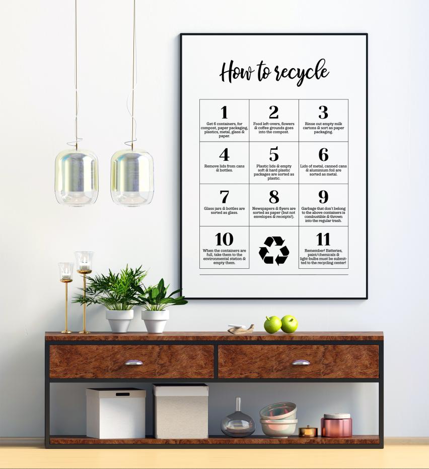 How To Recycle - White Poster