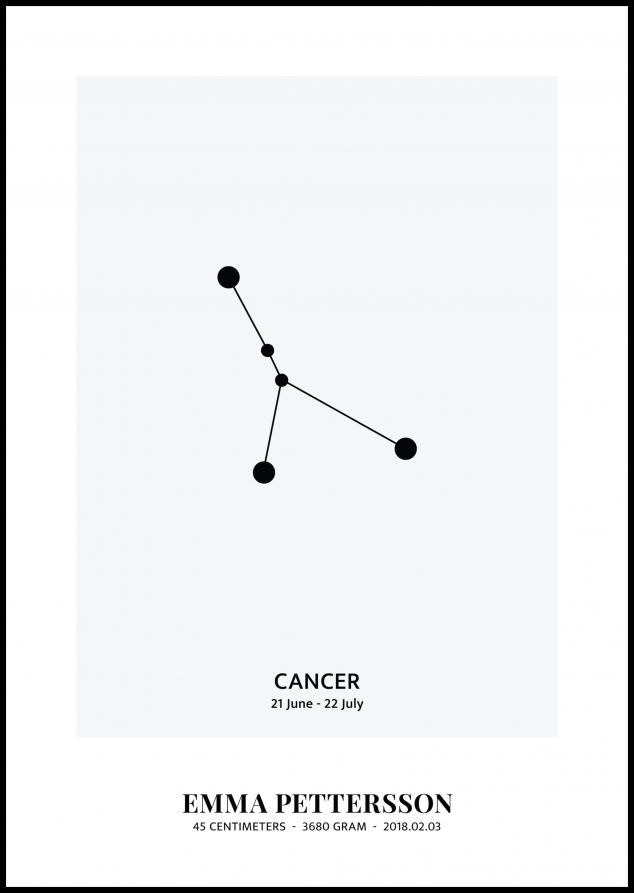 Cancer - Stjärntecken
