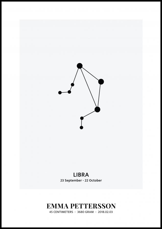 Libra - Stjärntecken