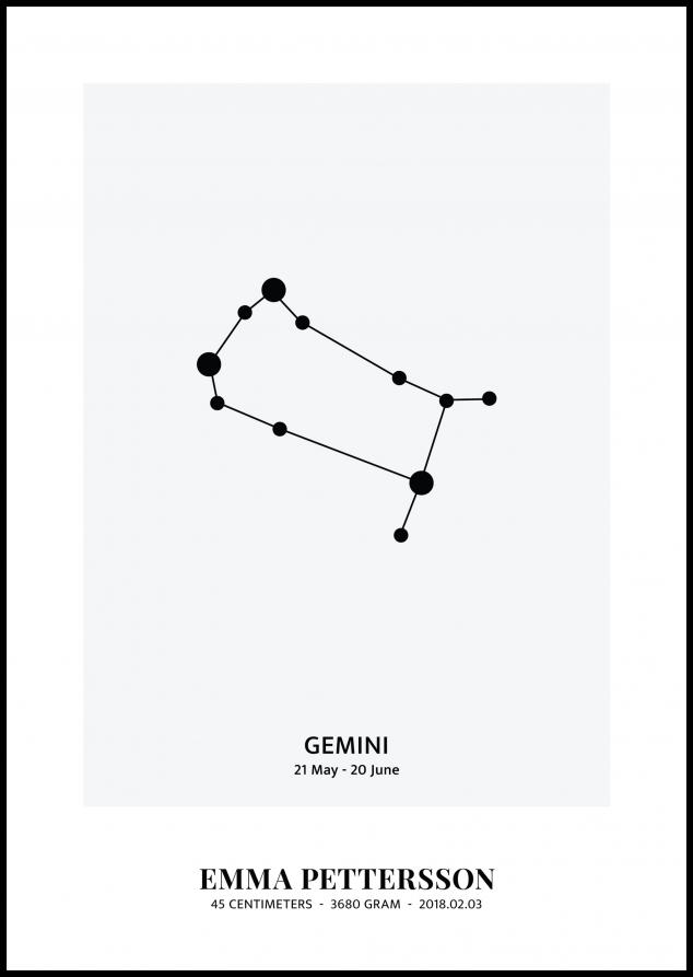 Gemini - Stjärntecken