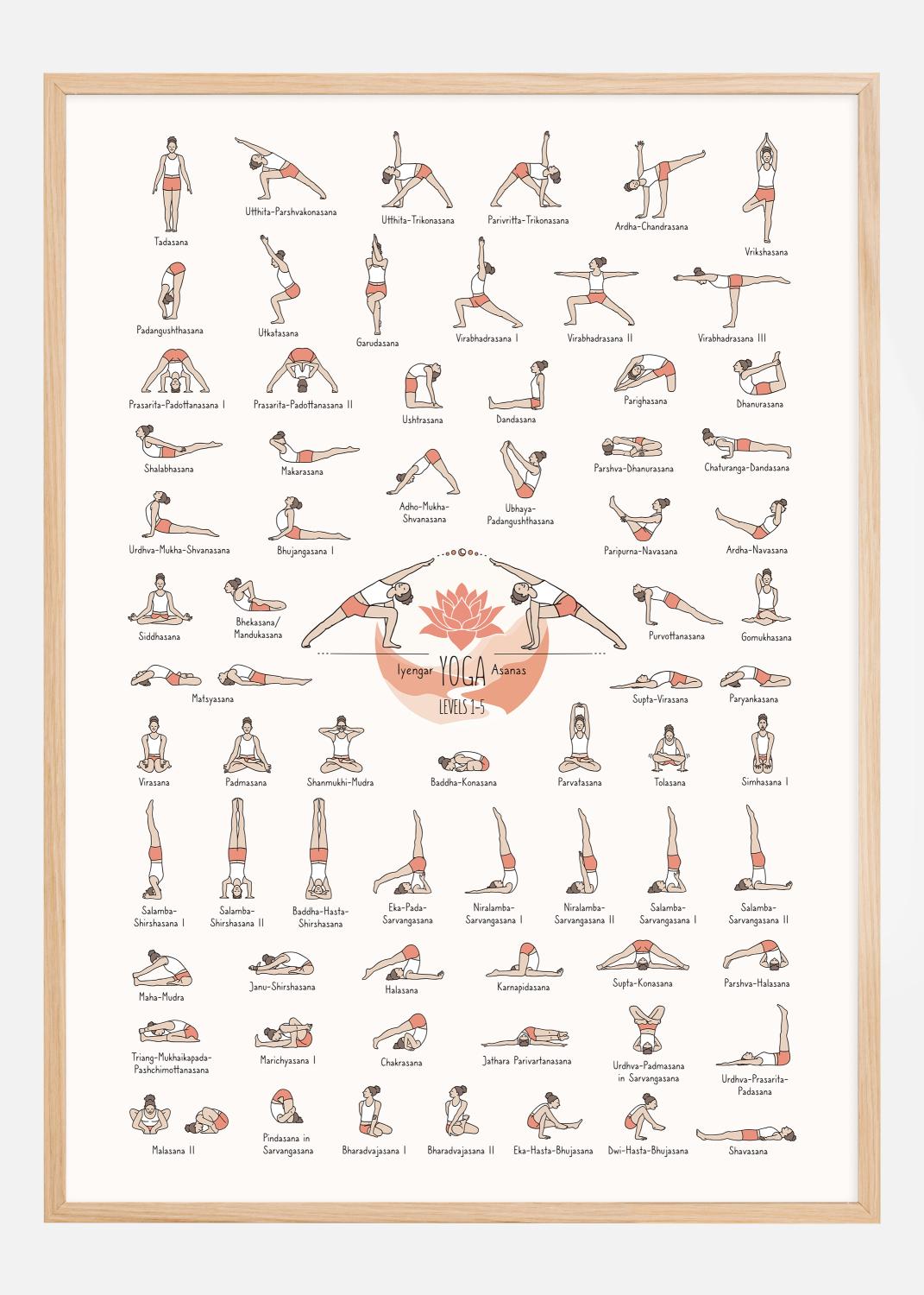 Yoga in Colour I Poster (30x40 cm)
