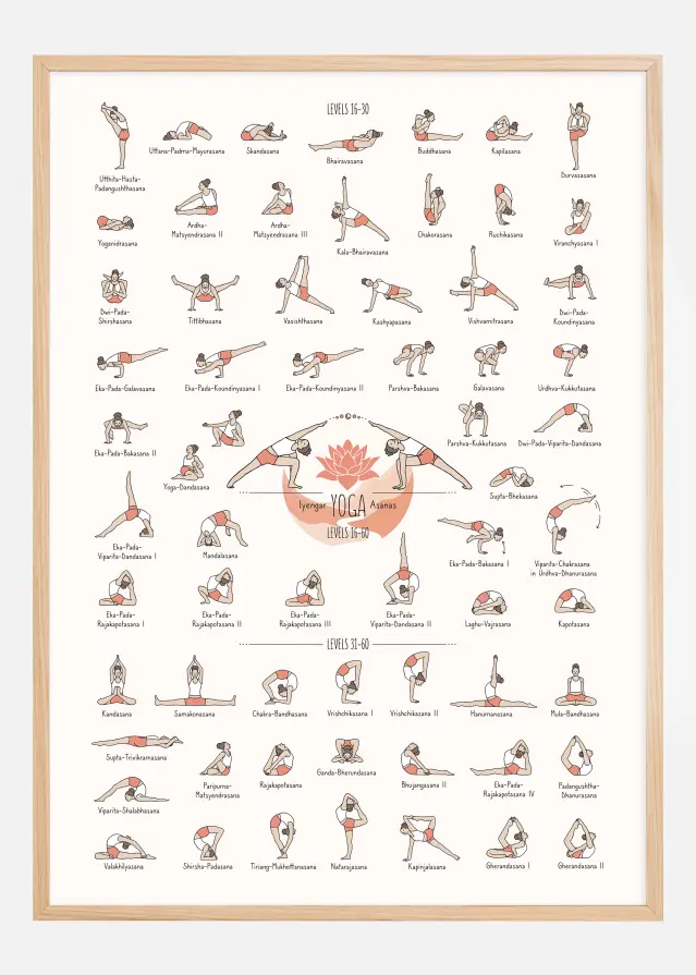 Yoga in Colour III Poster