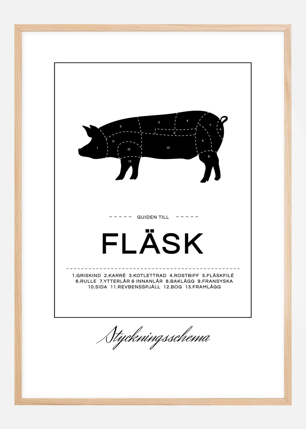 Styckningsschema Fläsk Poster (50x70 cm)