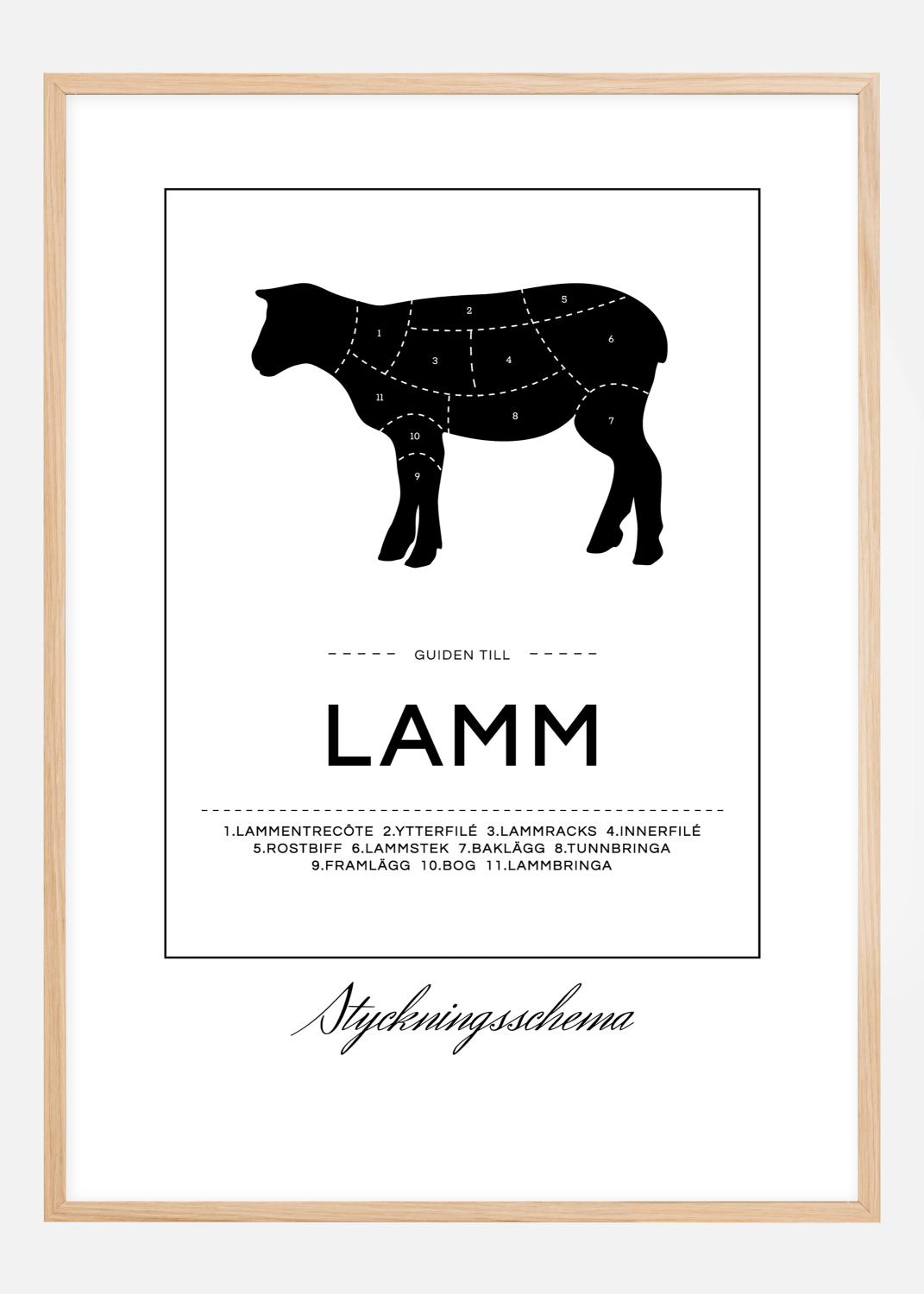 Styckningsschema lamm Poster (50x70 cm)