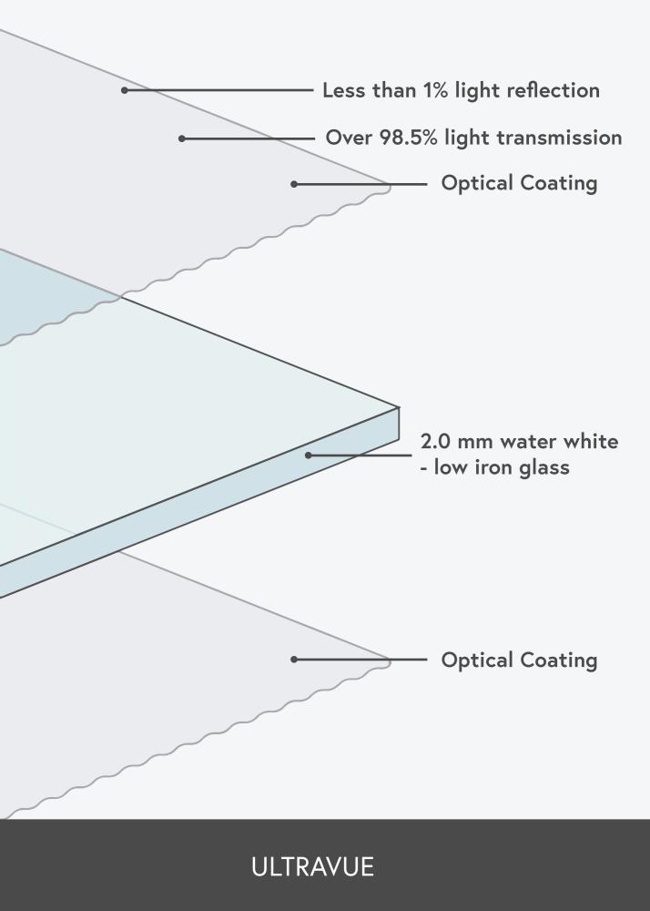 Reflexfritt glas 40x80 cm (UltraVue UV70)
