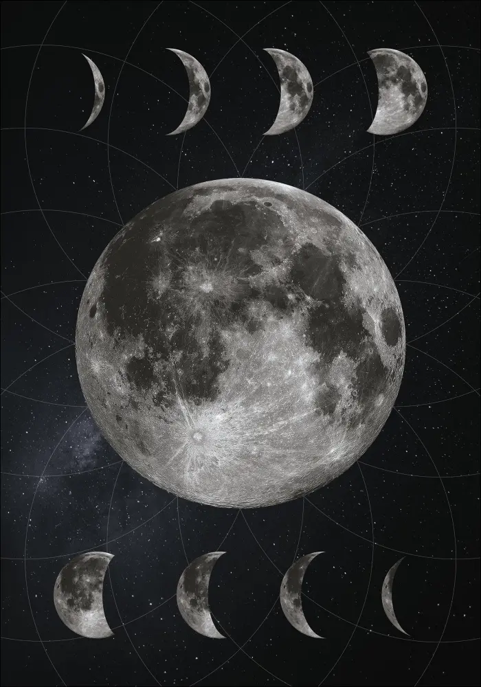 Moon Phases Poster