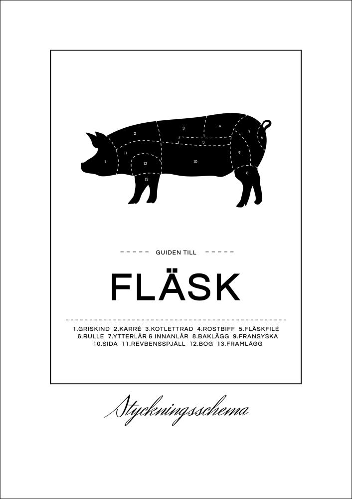 Styckningsschema Fläsk Poster