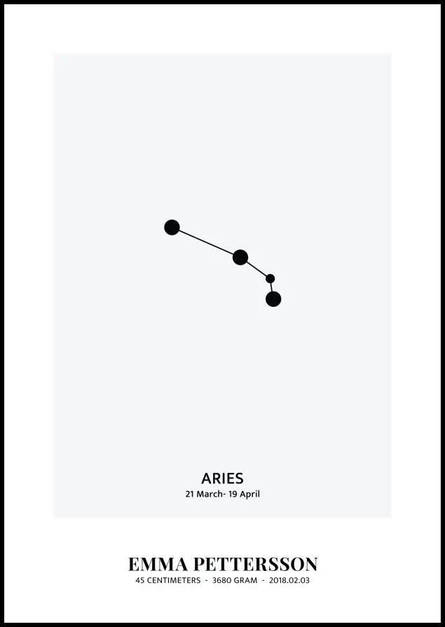 Aries - Stjärntecken