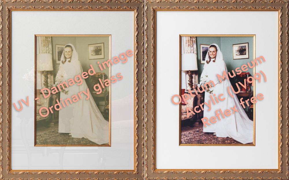 Optium Museum Acrylic (UV99) - Måttbeställt Reflexfritt Akrylglas