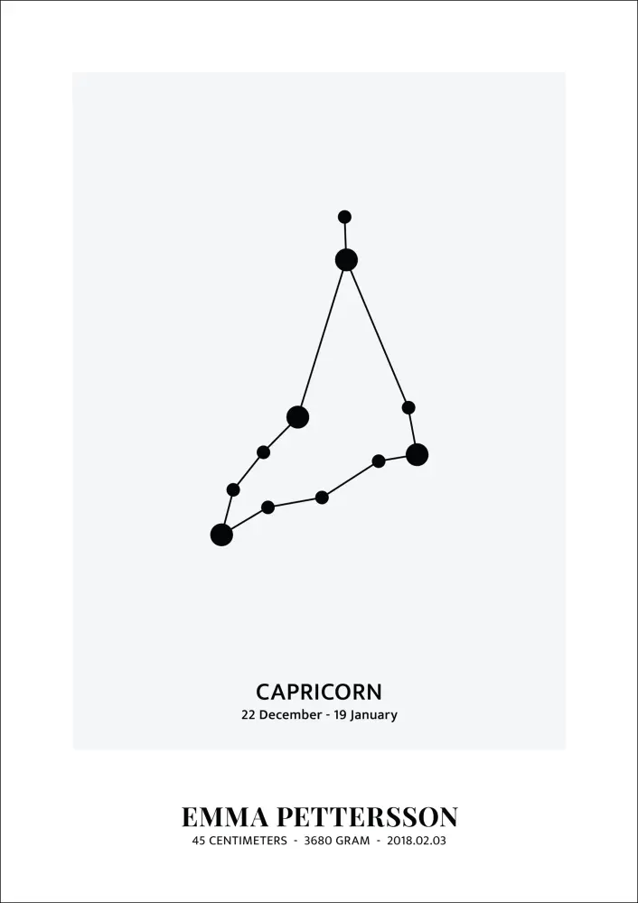 Capricorn - Stjärntecken