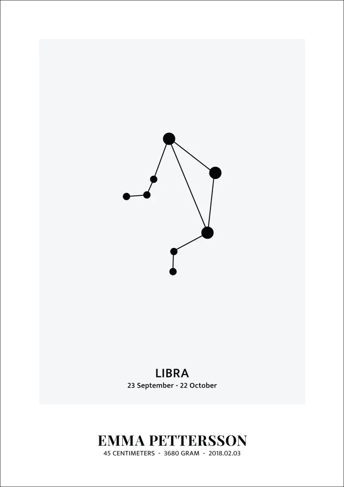 Libra - Stjärntecken