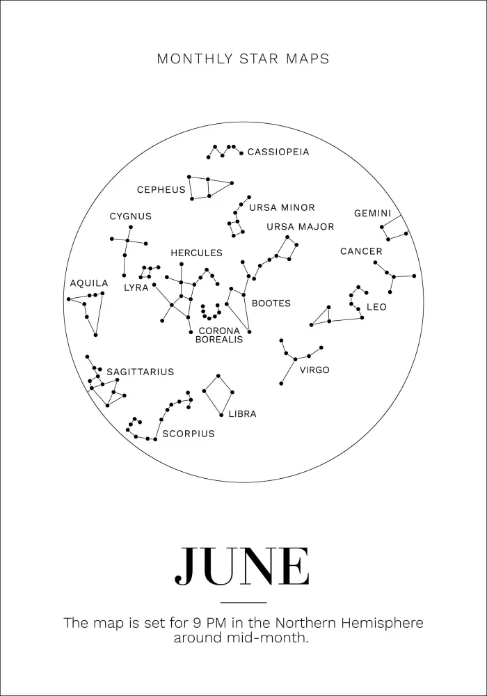 Monthly star June Poster
