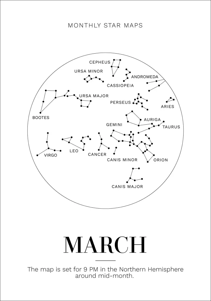 Monthly star March Poster