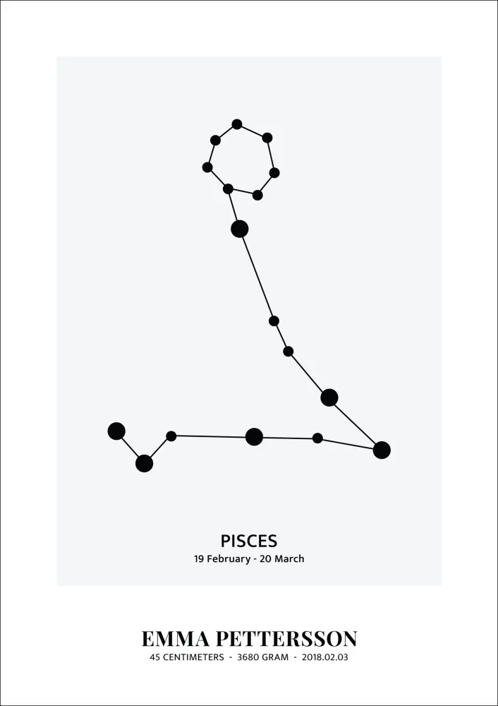 Pisces - Stjärntecken